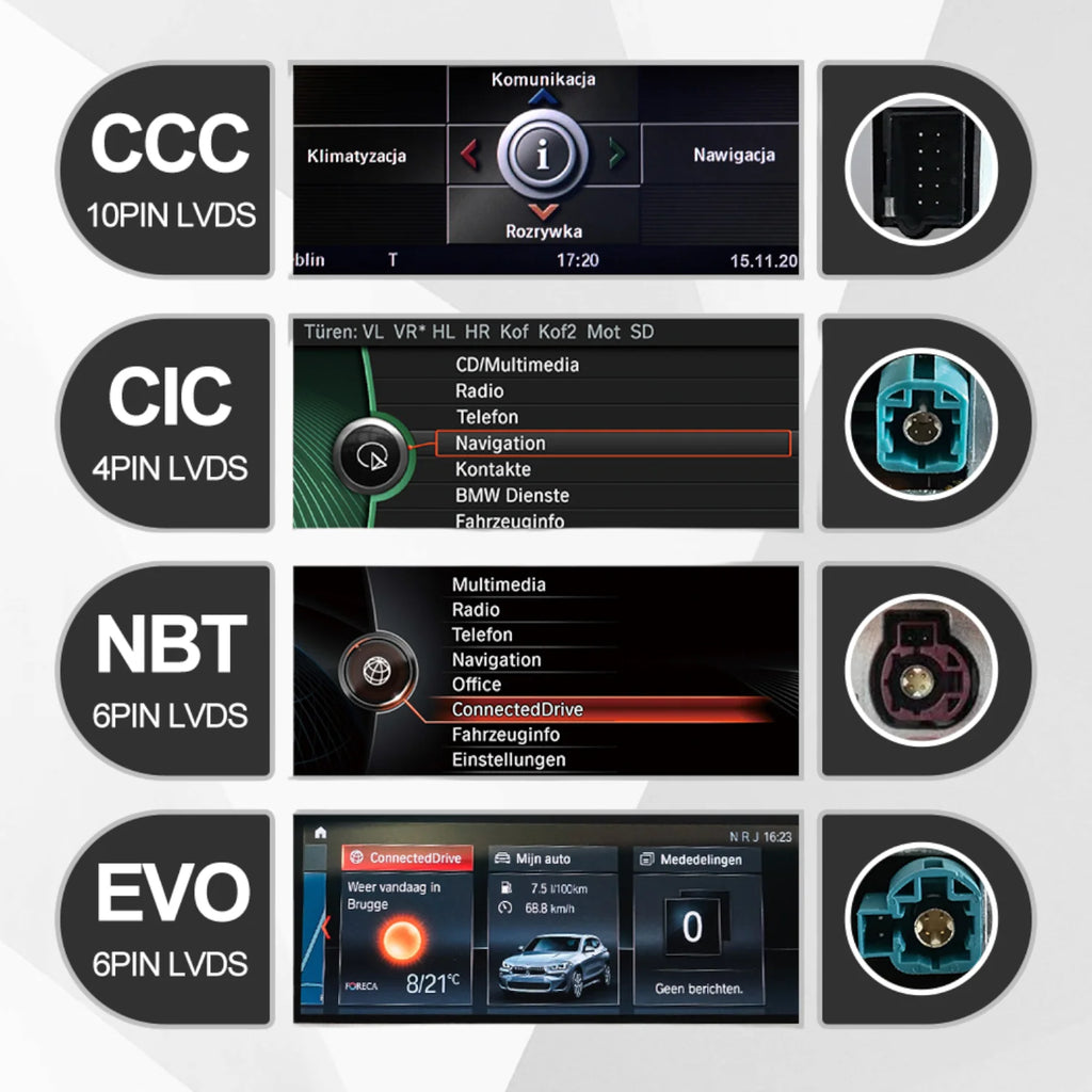 BMW Moduł/BOX Apple CarPlay/Android Auto 5GT F07