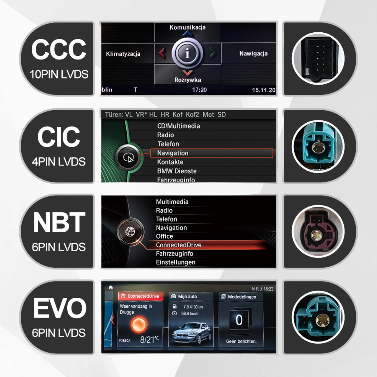 BMW Moduł/BOX Apple CarPlay/Android Auto 5GT F07